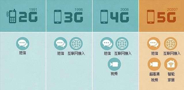 AG·尊龙凯时