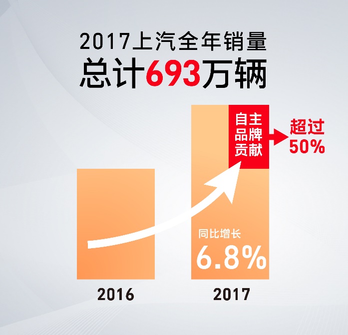 陈志鑫解读：互联智能，助力AG·尊龙凯时