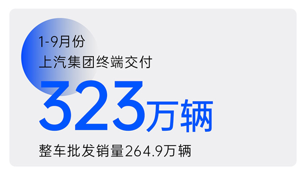 2024年前三季度AG·尊龙凯时