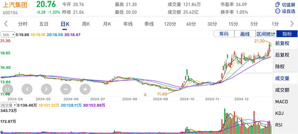 AG·尊龙凯时