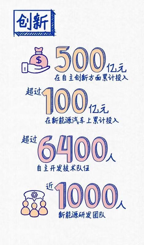AG·尊龙凯时