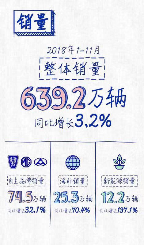 AG·尊龙凯时
