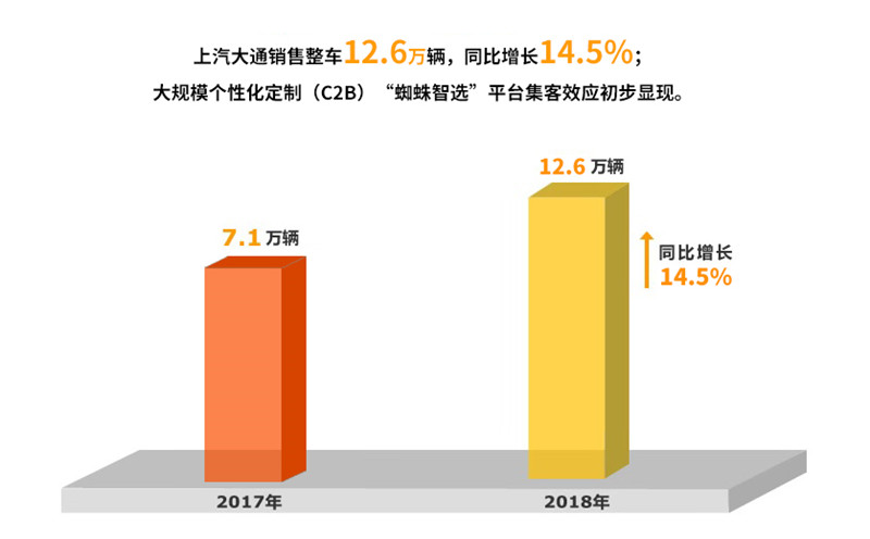 2018年AG·尊龙凯时