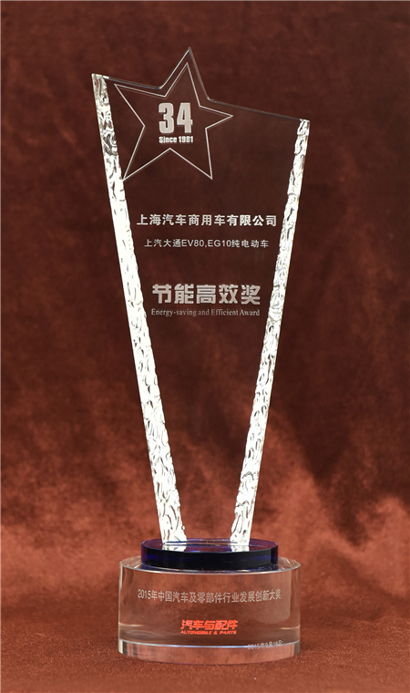 AG·尊龙凯时 - 人生就是搏!大通2015年获奖盘点：获得“大阅兵”军方肯定 ，荣膺中央级媒体大奖